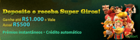 Login seguro na 0066bet